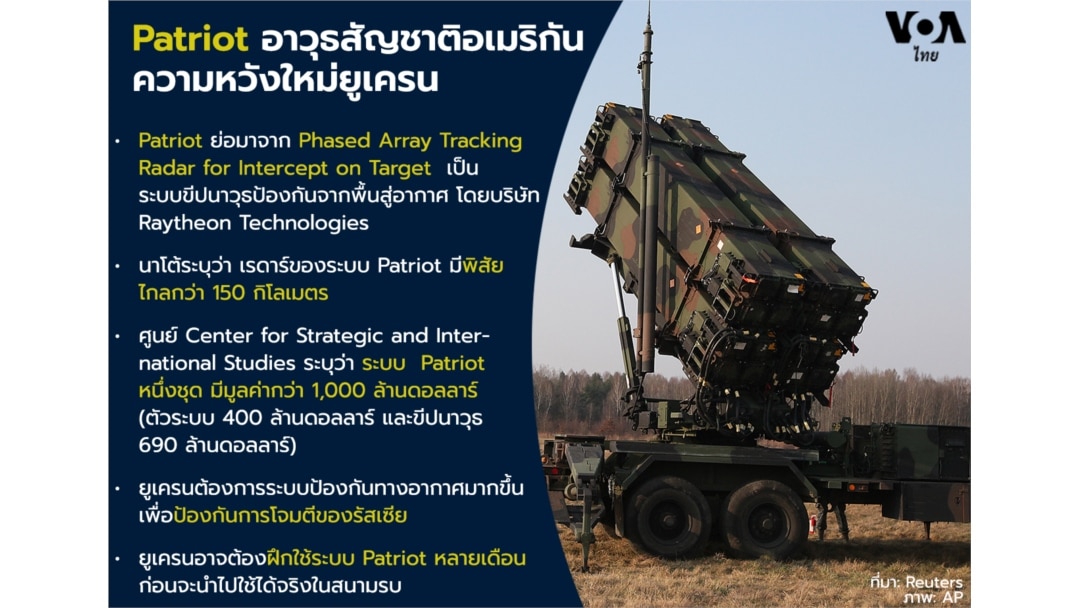 patriot system