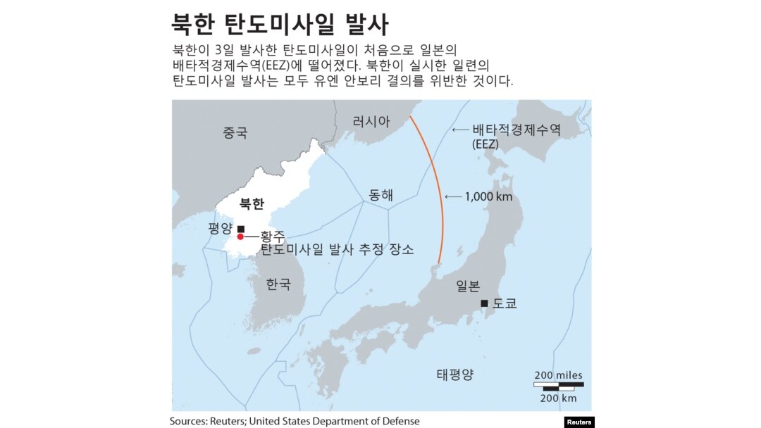 북한이 3일 발사한 탄도미사일이 처음으로 일본의 배타적경제수역(EEZ)에 떨어졌다.