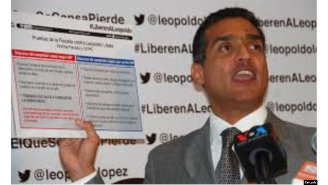 Juan Carlos Gutiérrez, abogado defensor de Leopoldo López