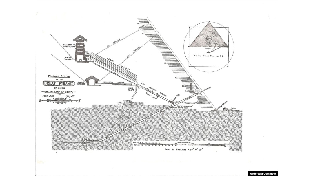 A map of the interior of the Great Pyramid of Giza from 1909