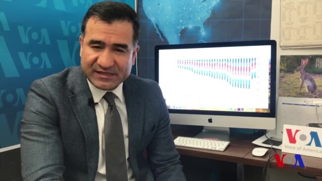 "Ozodlik uyi" "O'tish davridagi davlatlar" reytingini chop etdi